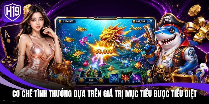 Bắn Cá Xèng H19: Khám Phá Luật Chơi Và Cách Tính Điểm 4 Cơ chế tính thưởng dựa trên giá trị mục tiêu được tiêu diệt